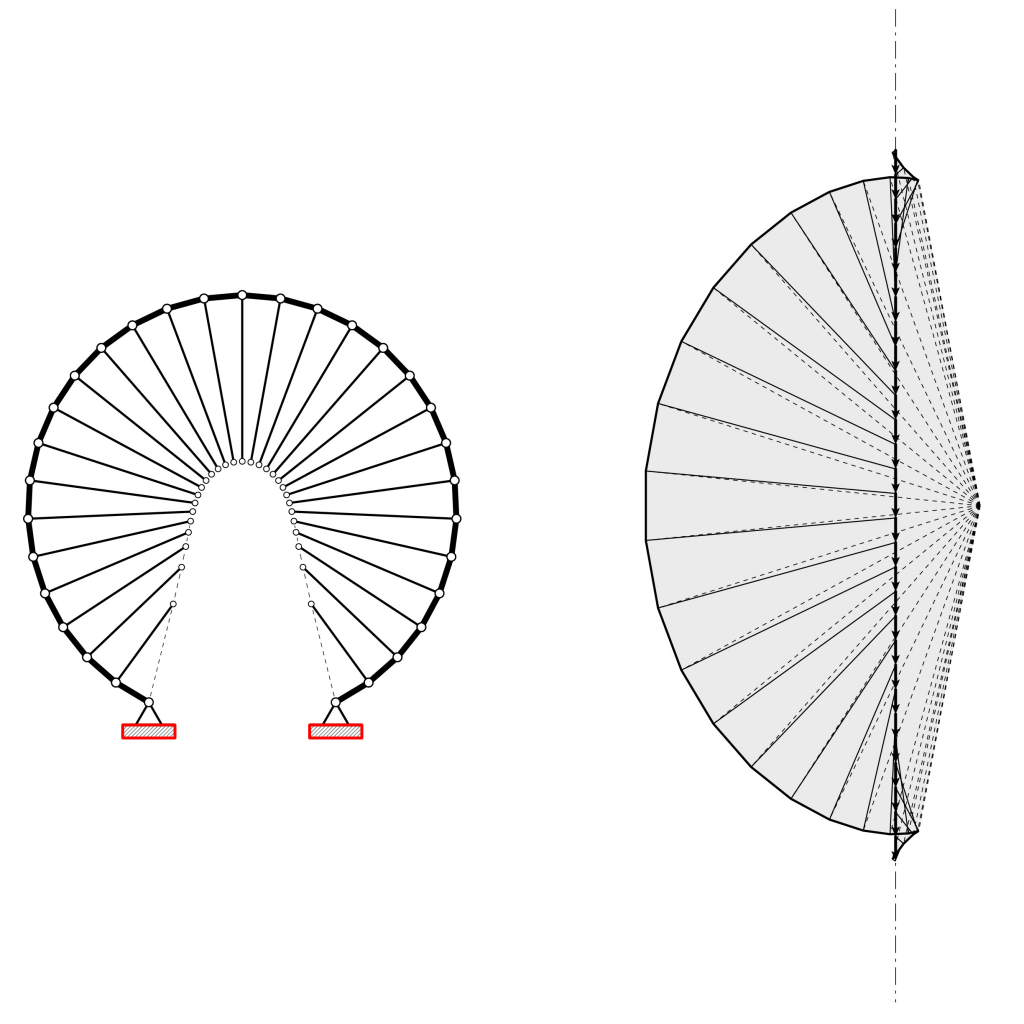 Hormigon Estructural Hot Sex Picture